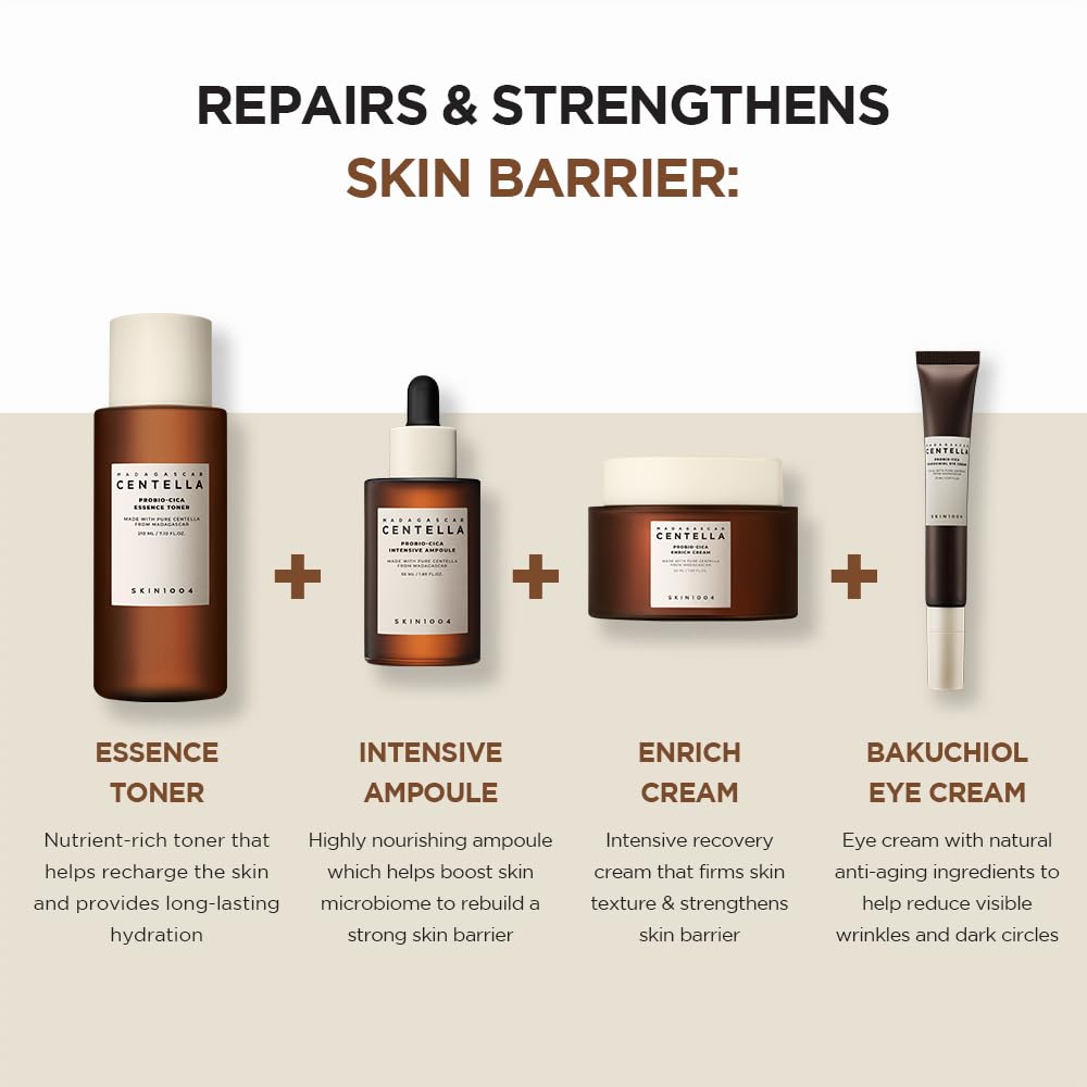 SKIN1004 Madagascar Centella Probio-Cica Bakuchiol Eye Cream 20ml - H ART