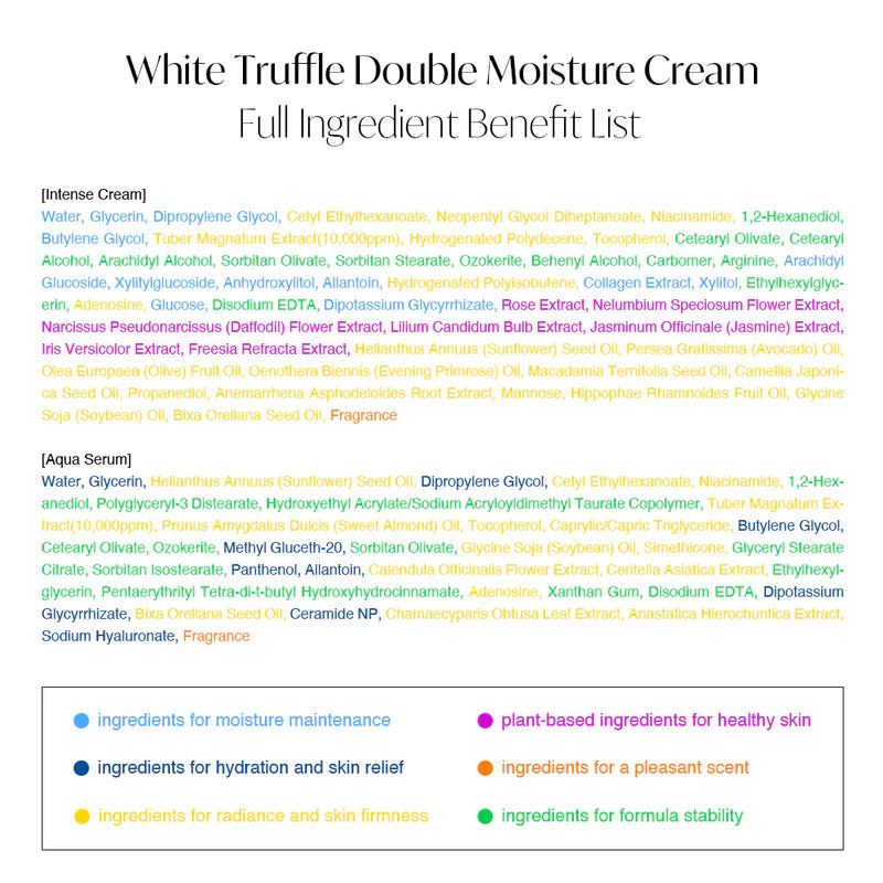 d'Alba White Truffle Double Moisture Cream 60ml - H ART