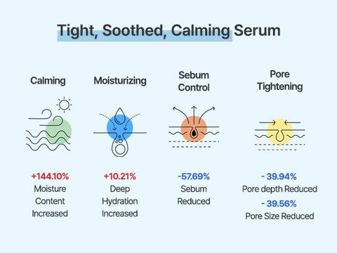 S.NATURE Aqua Squalane Serum 50ml