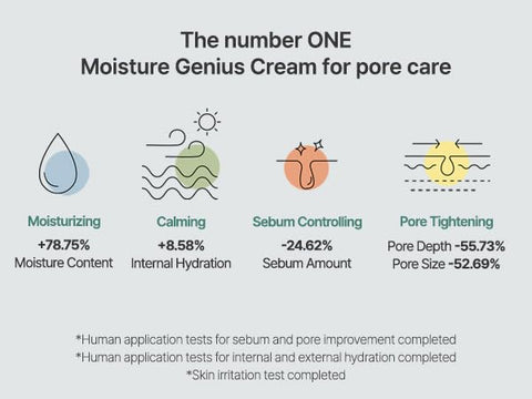 S.NATURE Aqua Squalane Moisturizing Cream 60ml