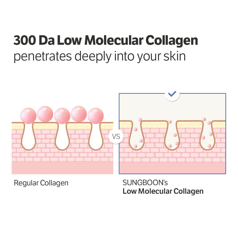 Sungboon Editor Deep Collagen Power Boosting Cream In Serum 30mL