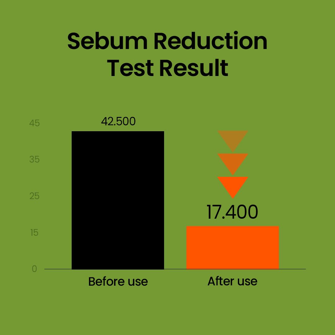 beplain Mung Bean Cleansing Foam 80ml - H ART