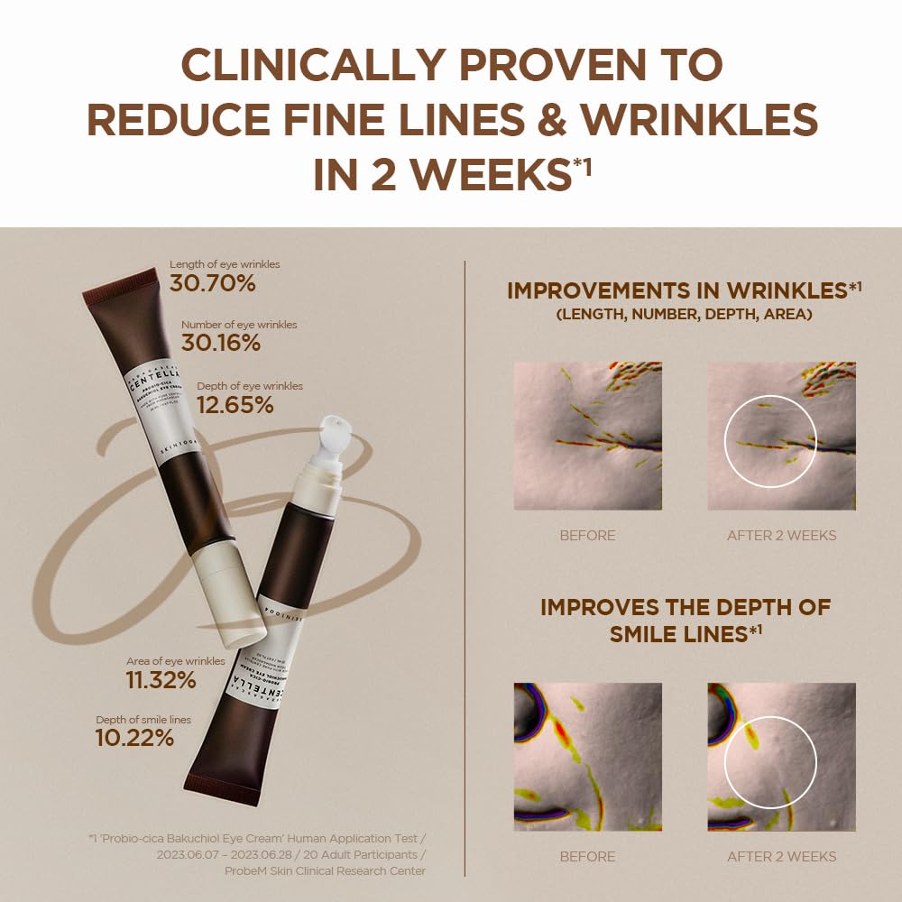 SKIN1004 Madagascar Centella Probio-Cica Bakuchiol Eye Cream 20ml - H ART