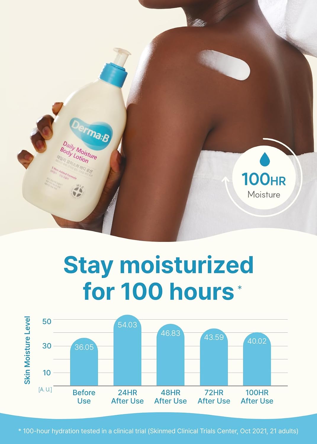 Derma B Daily Moisture Body Lotion 400mL