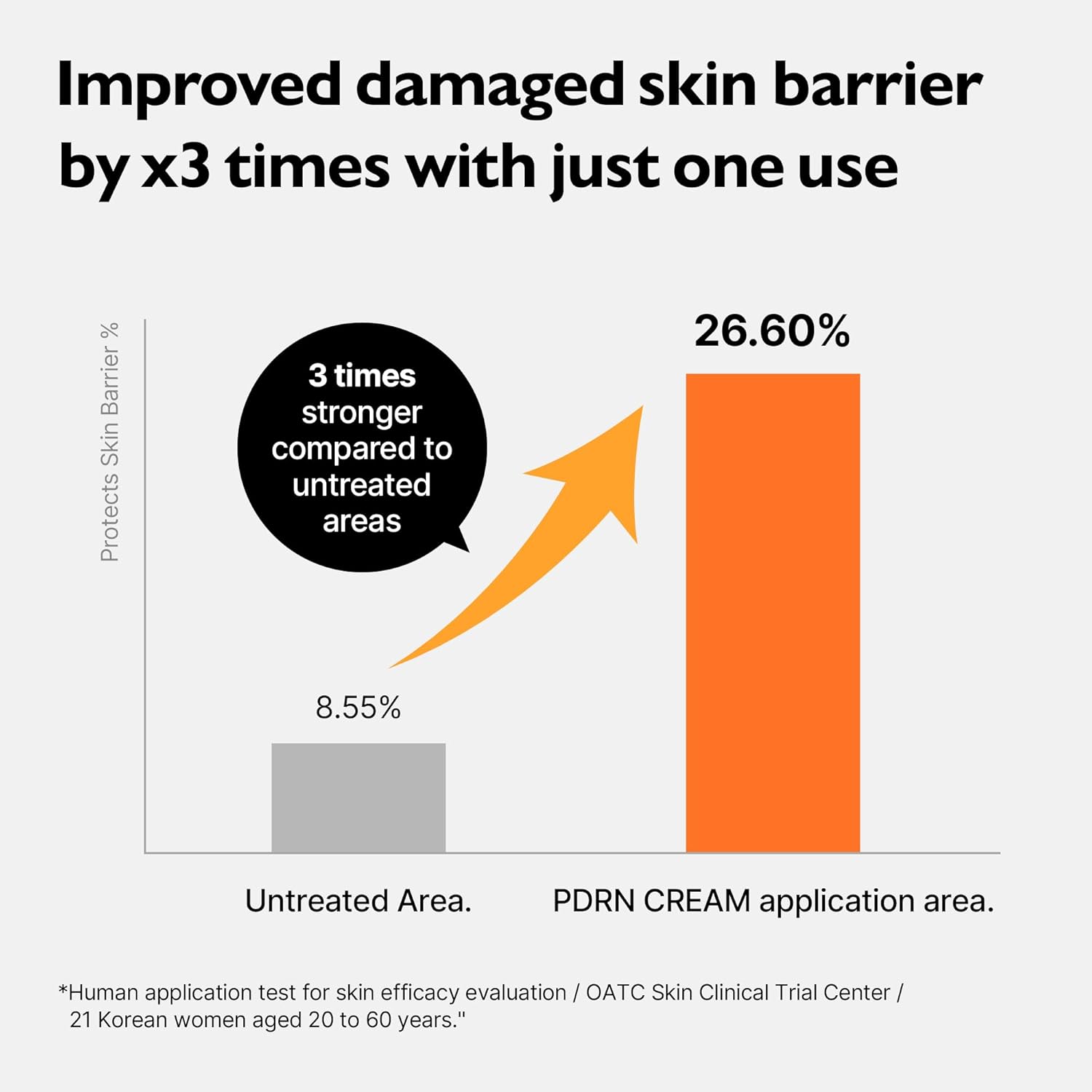 Genabelle PDRN Rejuvenating Cream 70mL