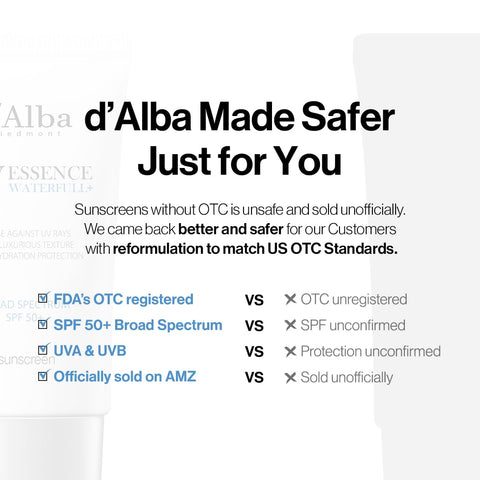 d'Alba Waterfull Essence Sunscreen 50ml