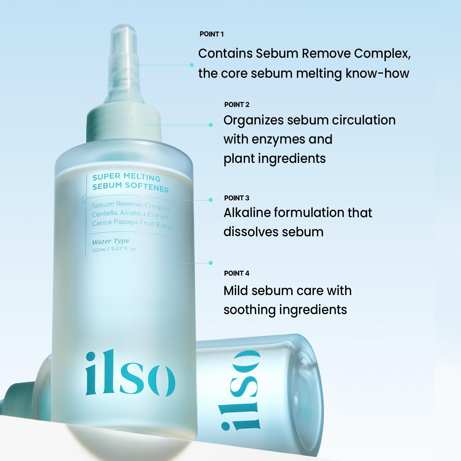 ilso Super Melting Sebum Softener Set