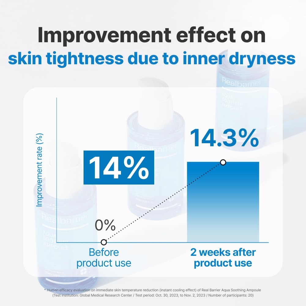 REAL BARRIER Aqua Soothing Ampoule 50ml - H ART