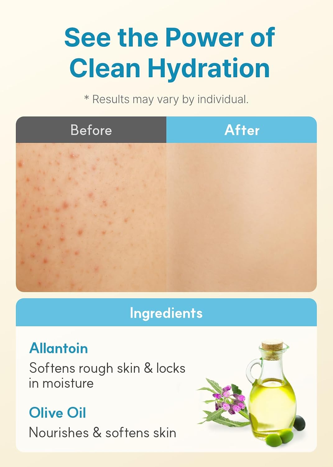 Derma B Daily Moisture Body Lotion 400mL