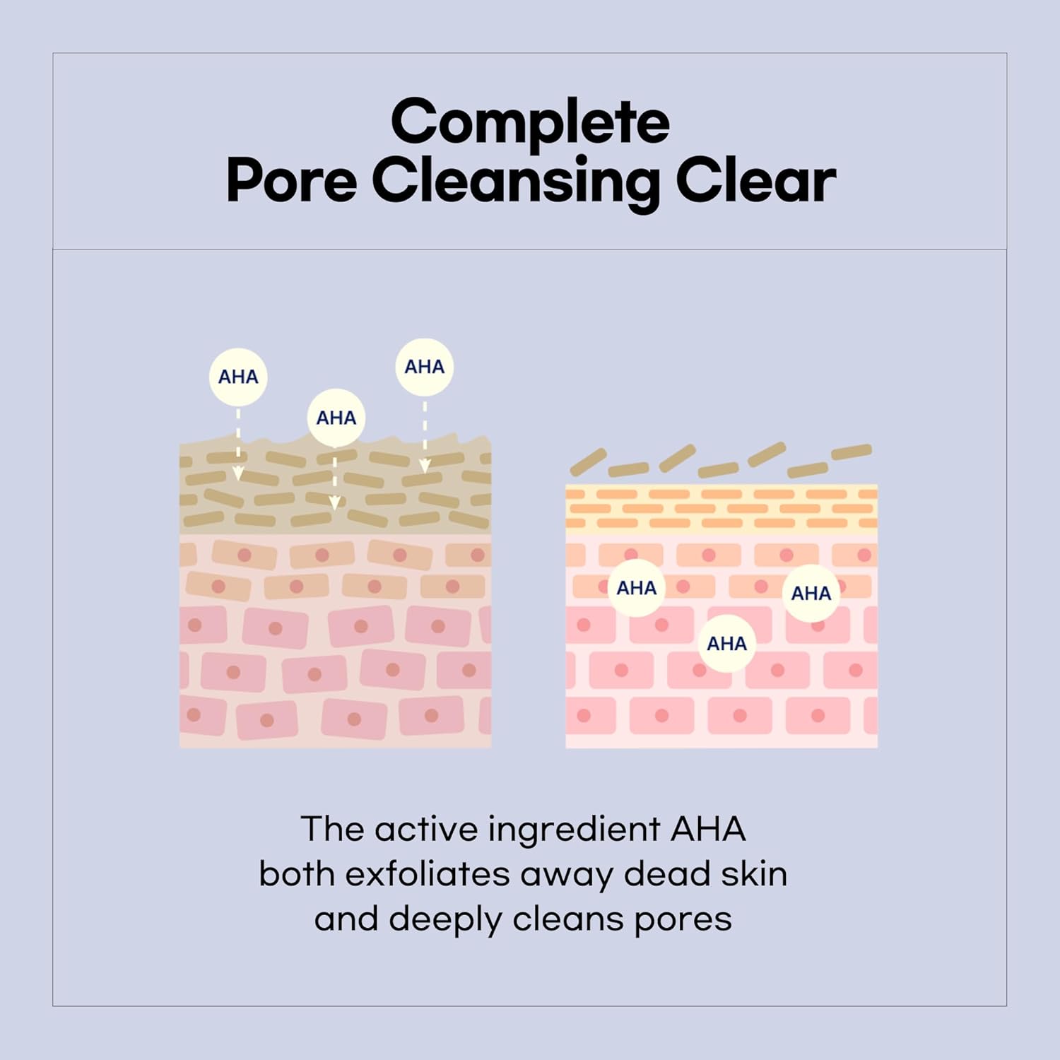 Luvum Pore Deep Cleansing Pad 10 Pcs