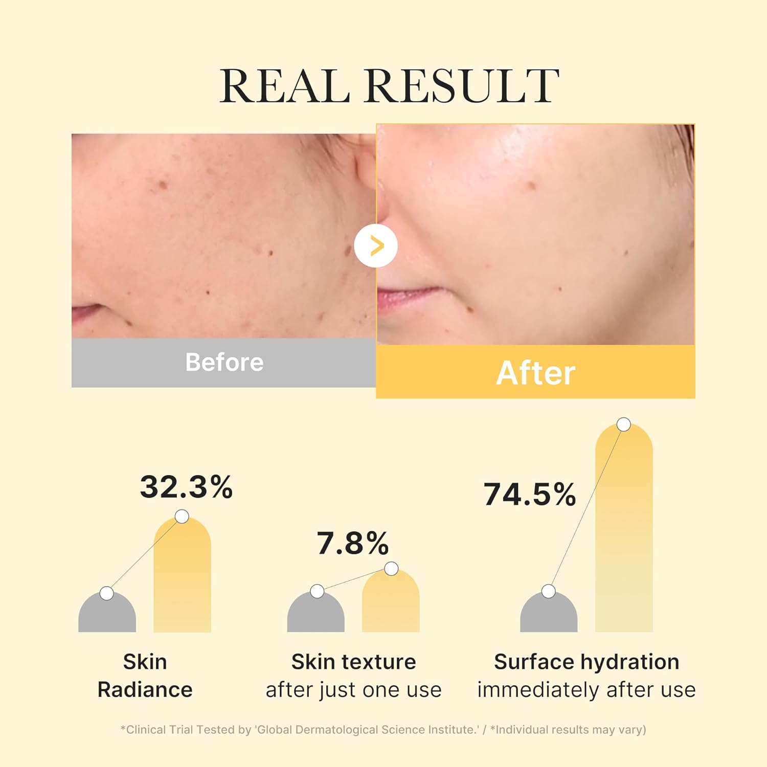 Medicube Kojic Acid Turmeric Brightening Gel Mask 1EA