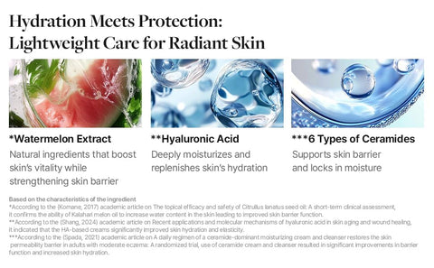 MDP Hyaluronic Acid UV Clear Sunscreen 40ml