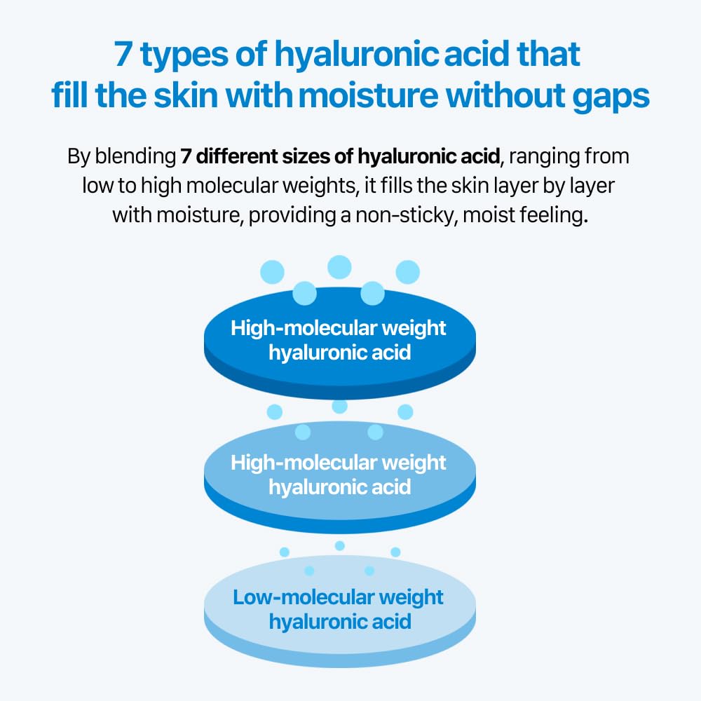 REAL BARRIER Aqua Soothing Cream 50ml - H ART