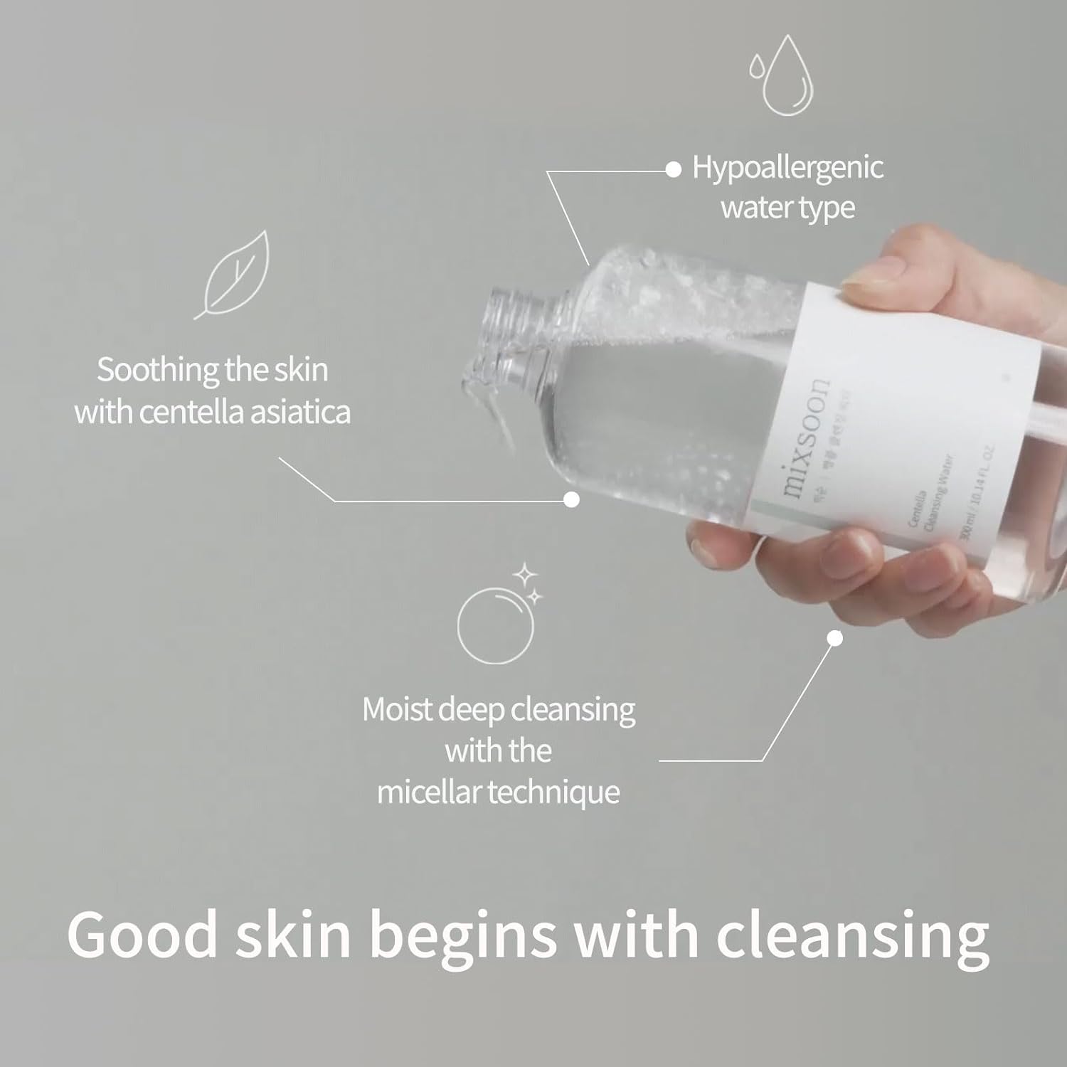 MIXSOON Centella Cleansing Water 300ml - H ART
