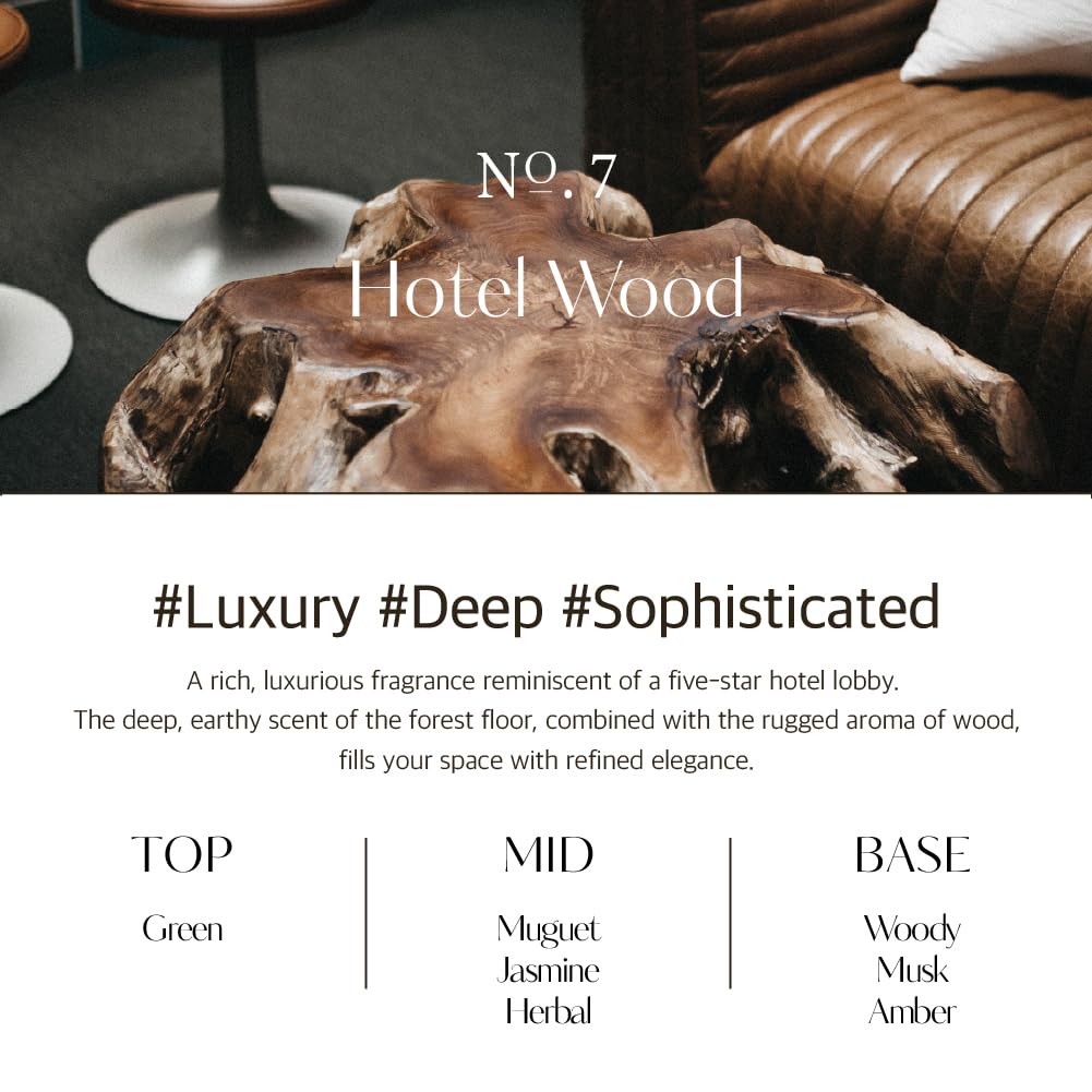 hetras Perfume Bubble Hand Wash 2EA - 2 Types