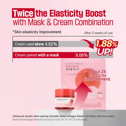 ROUND LAB Camellia Deep Collagen Firming Gel Mask 1 ea