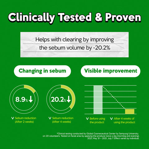 Troubless Clear Gel Cream 15ml