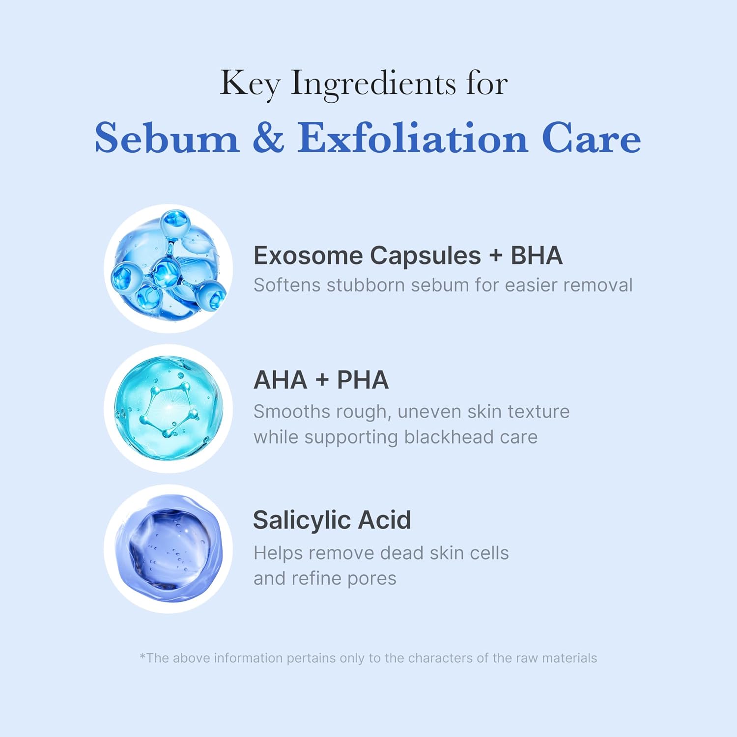 Medicube Zero Pore Clearing Capsule Cleansing Foam