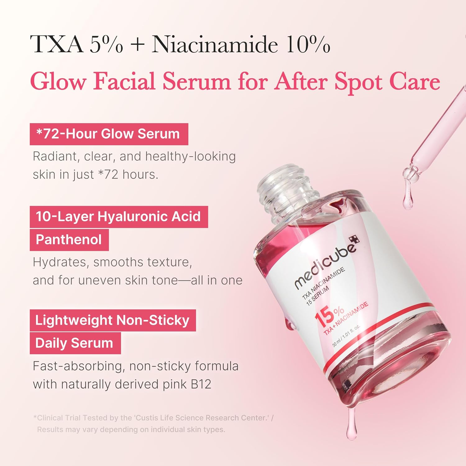 Medicube TXA Niacinamaide 15 Serum 30mL