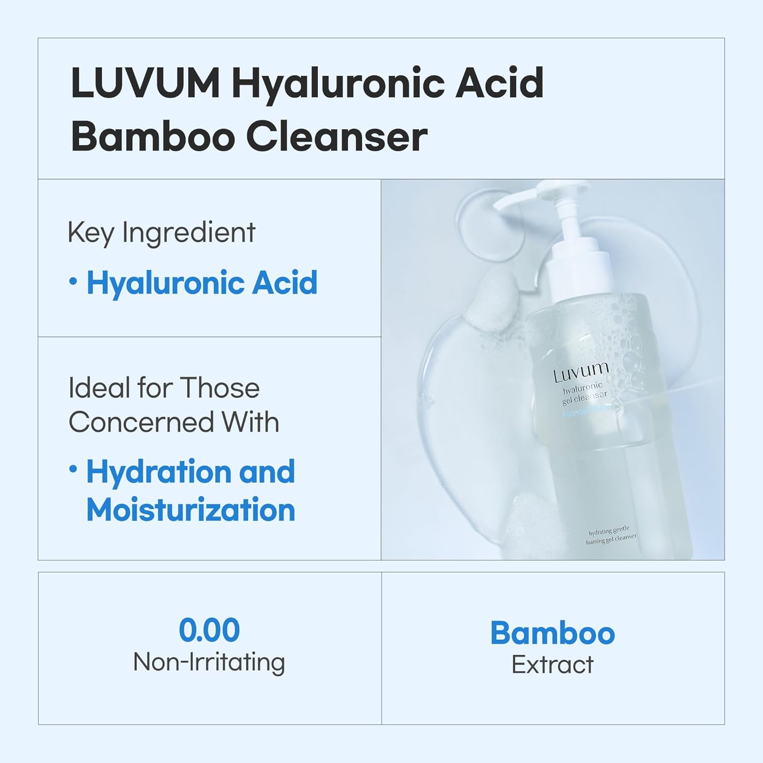 Luvum Bamboo Hyaluronic Moisture Gel Cleanser 200mL