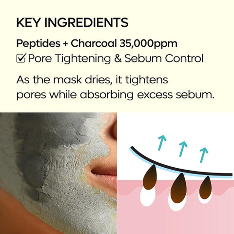 Dr.Melaxin Dubai Peptide Clay Mask 100ml