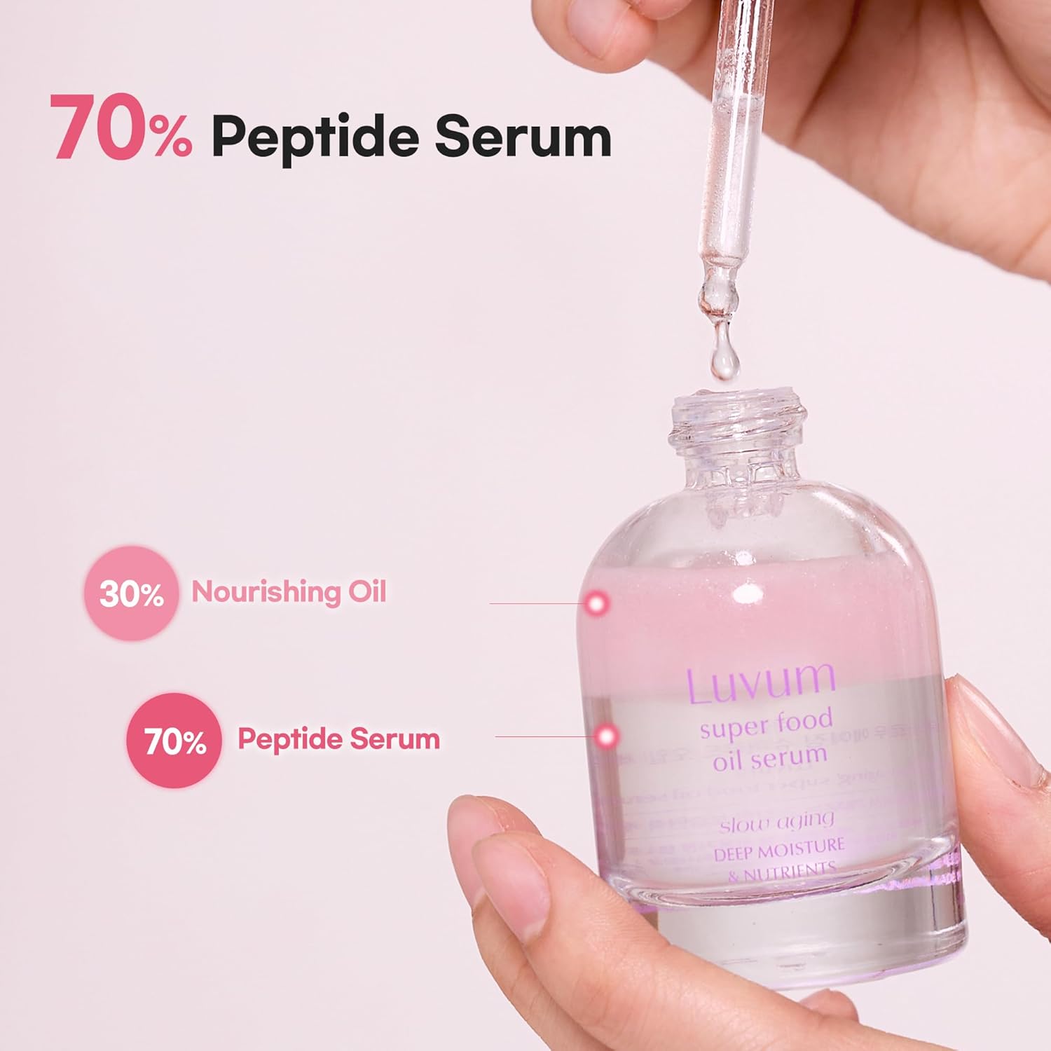 Luvum Slow Aging Super Food Oil Serum 30mL