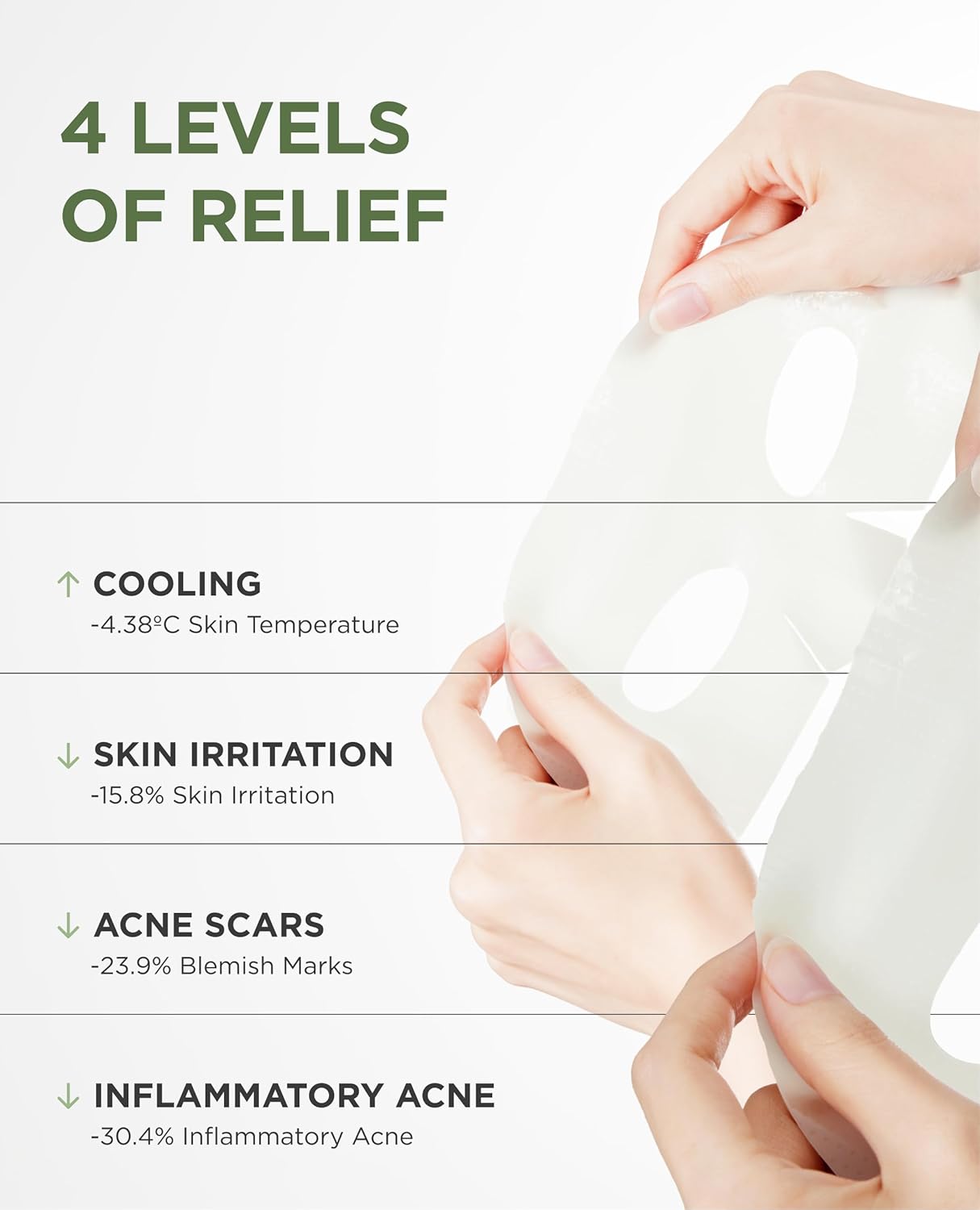 Arocell Cica Repair Panthenol Mask 1EA
