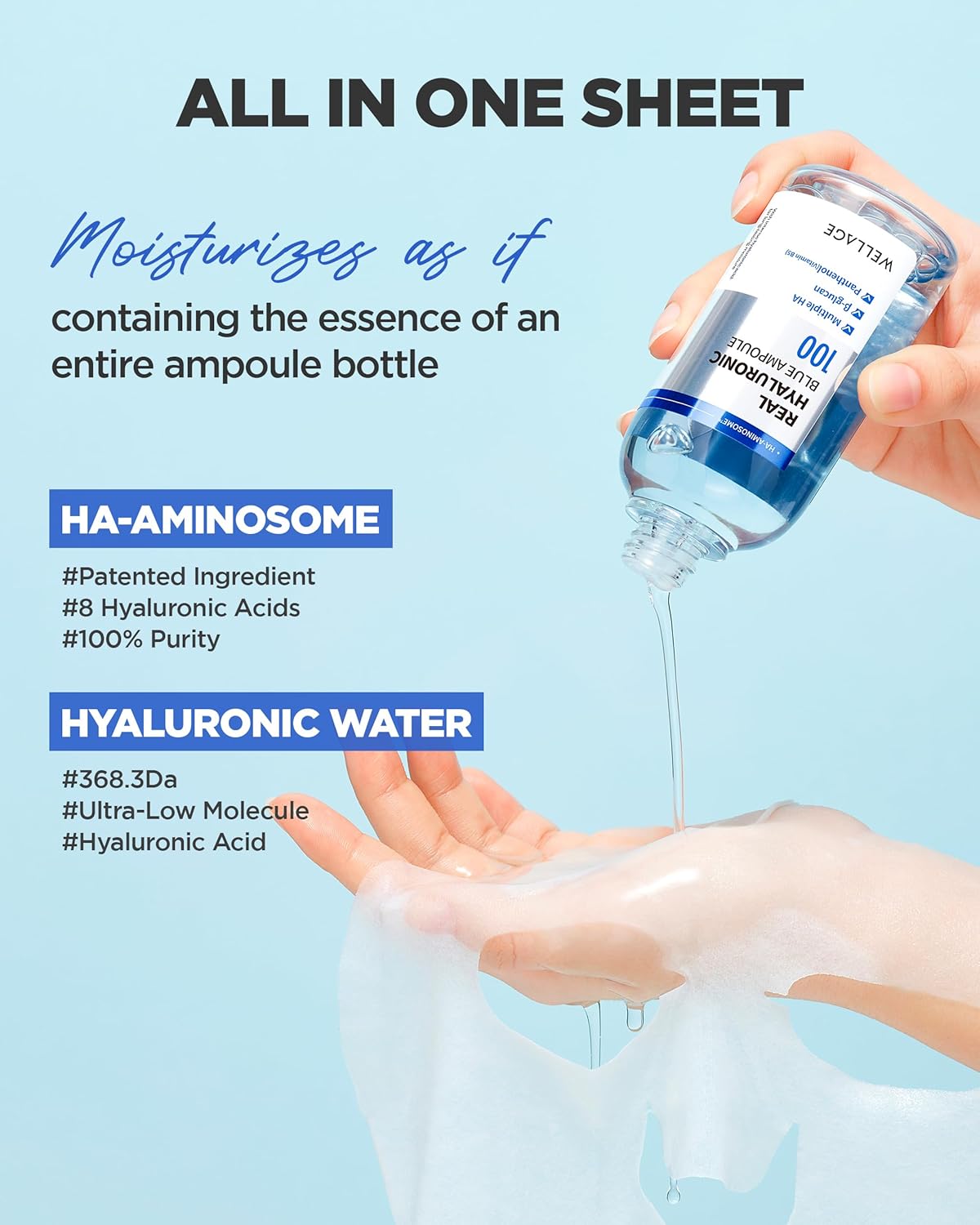 WELLAGE Real Hyaluronic Blue Ampoule Mask 1EA