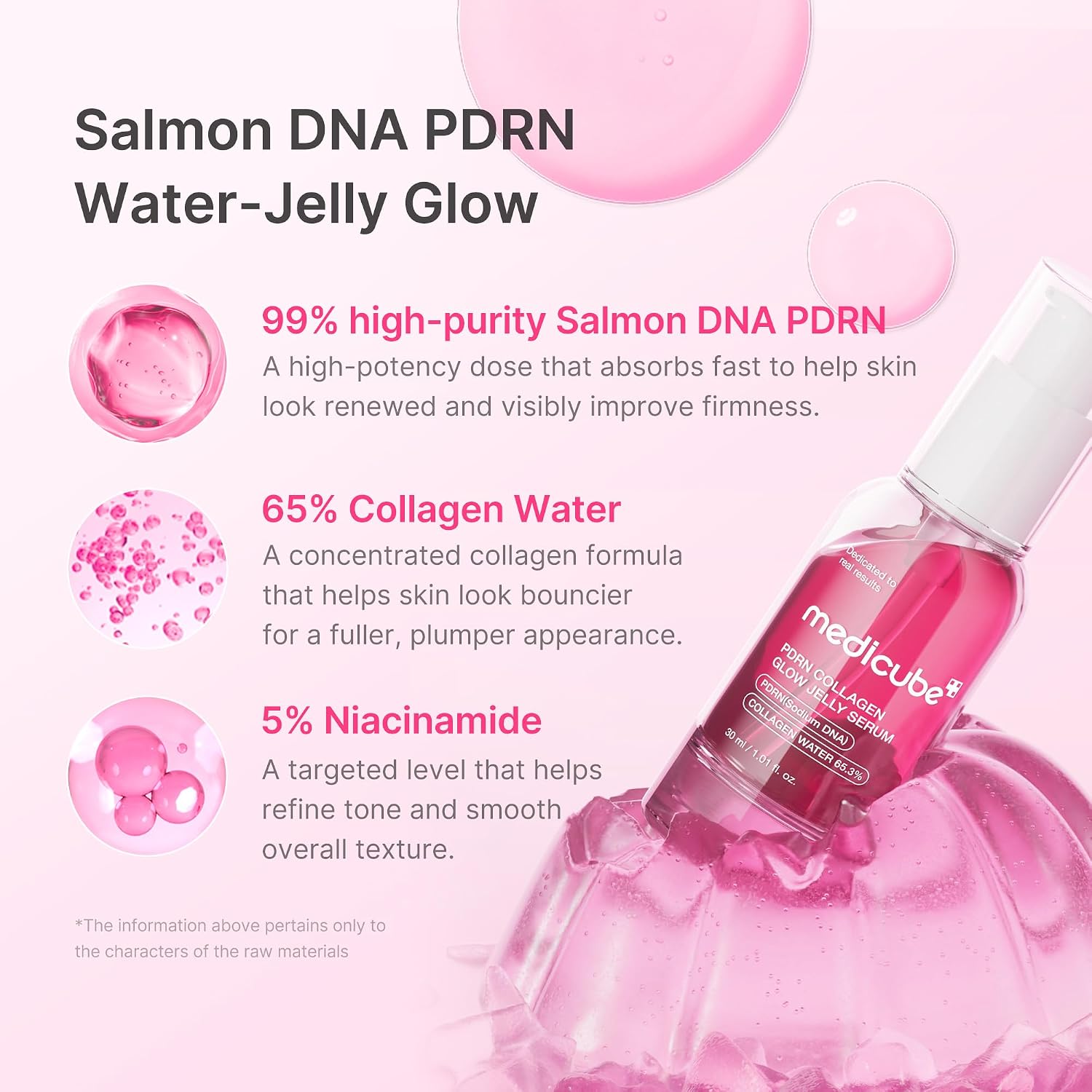 Medicube PDRN Pink Collagen Glow Jelly Serum 30mL