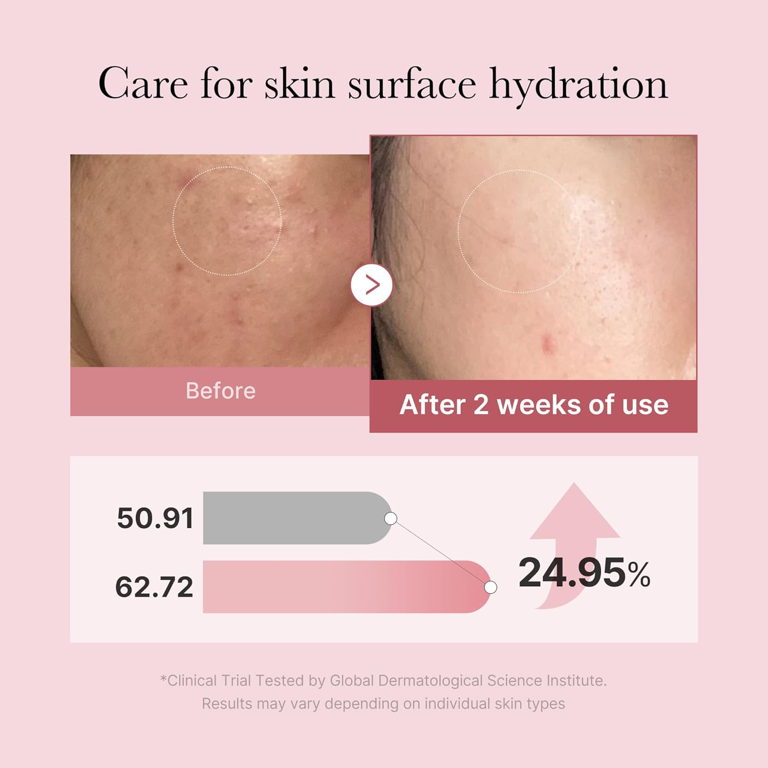 Medicube PDRN Pink Glutathione Serum Mist 100ml - H ART