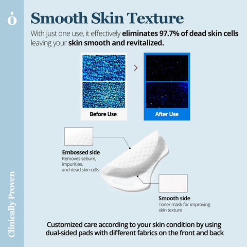 Ongredients Revitalizing Toner Pad 60ea