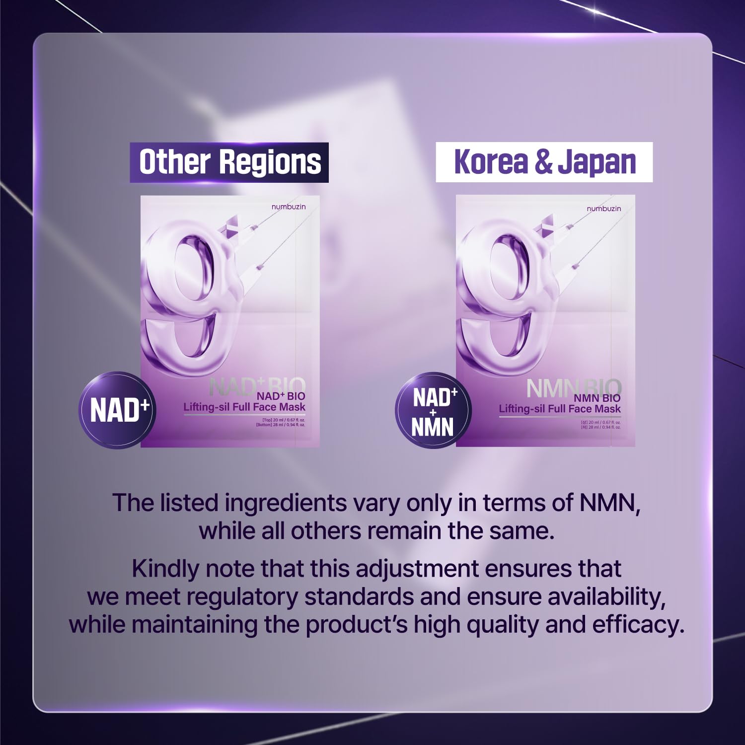numbuzin No.9 NAD Bio Lifting-sil Full Cover Facial Mask
