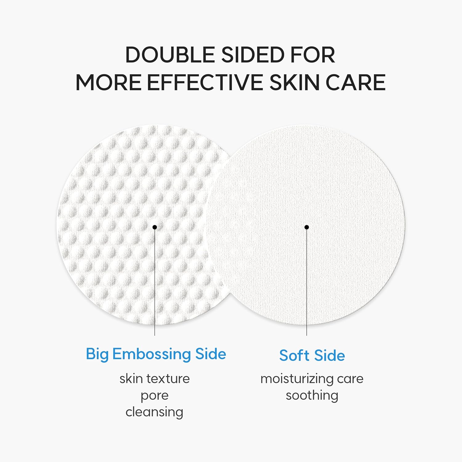 EQQUALBERRY Swimming Pool Pore Pads 70EA