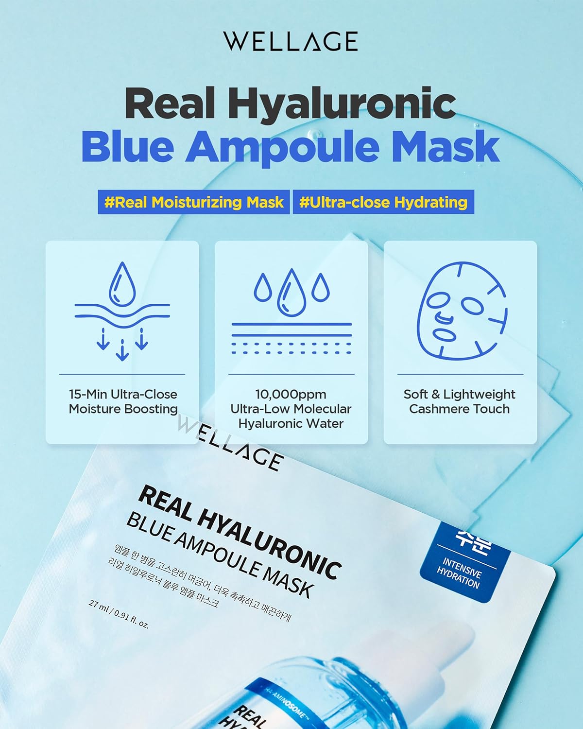 WELLAGE Real Hyaluronic Blue Ampoule Mask 1EA