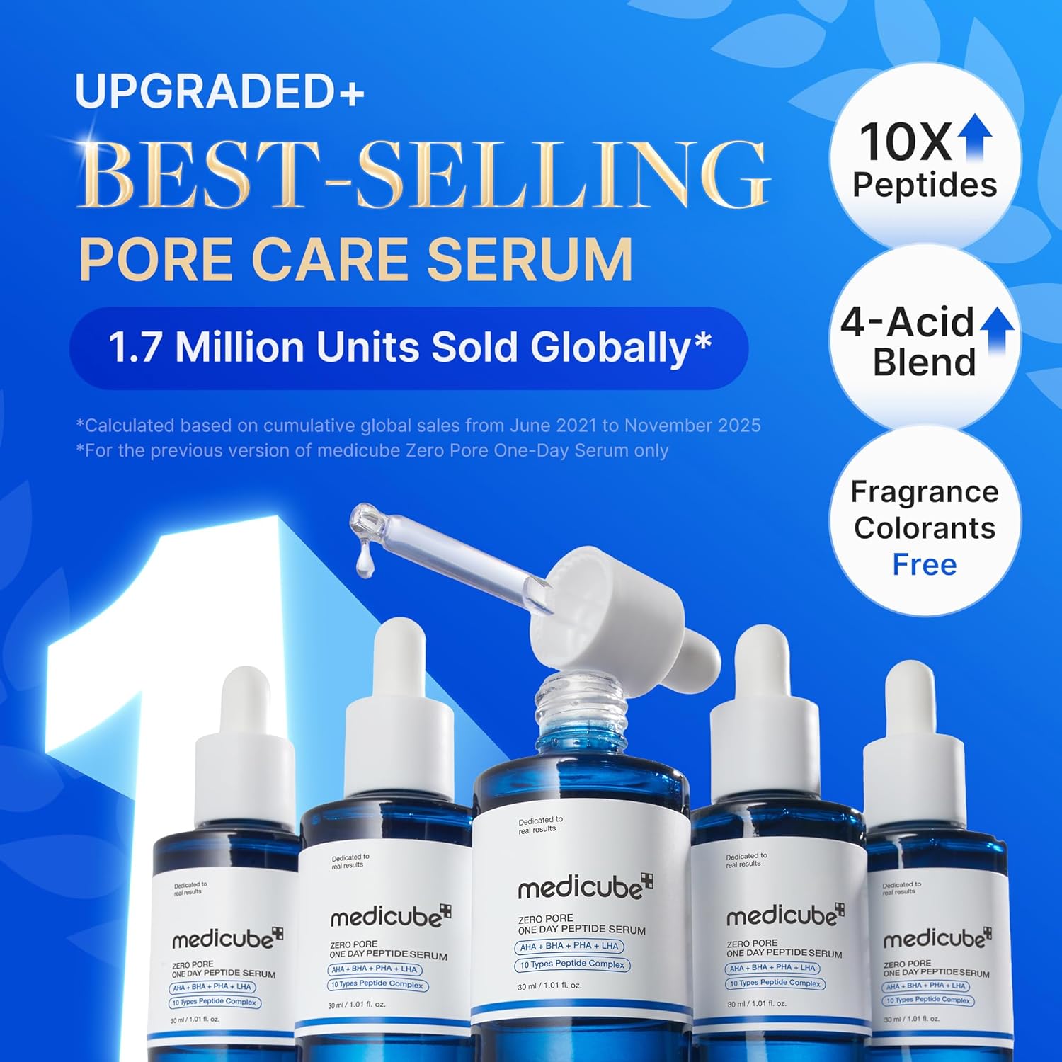 Medicube Zero Pore One Day Serum 30mL