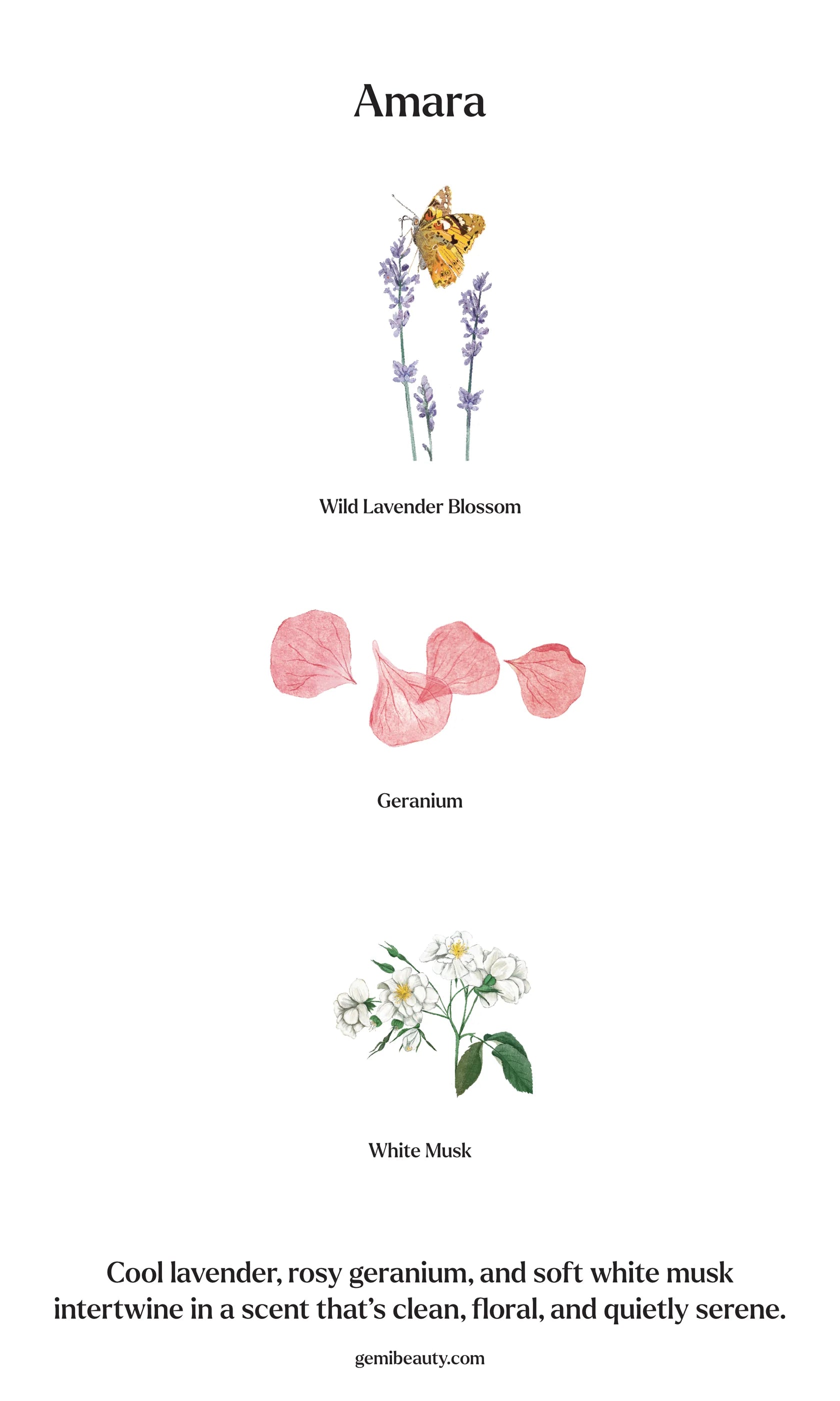 gemi Hand sanitizer + Serum - 5 Types