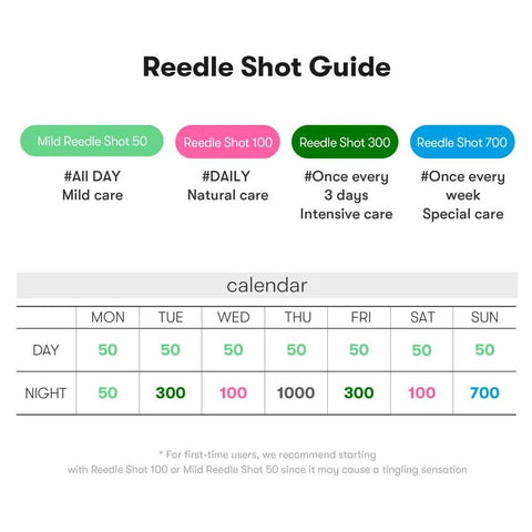 VT Reedle Shot 50 50mL - H ART