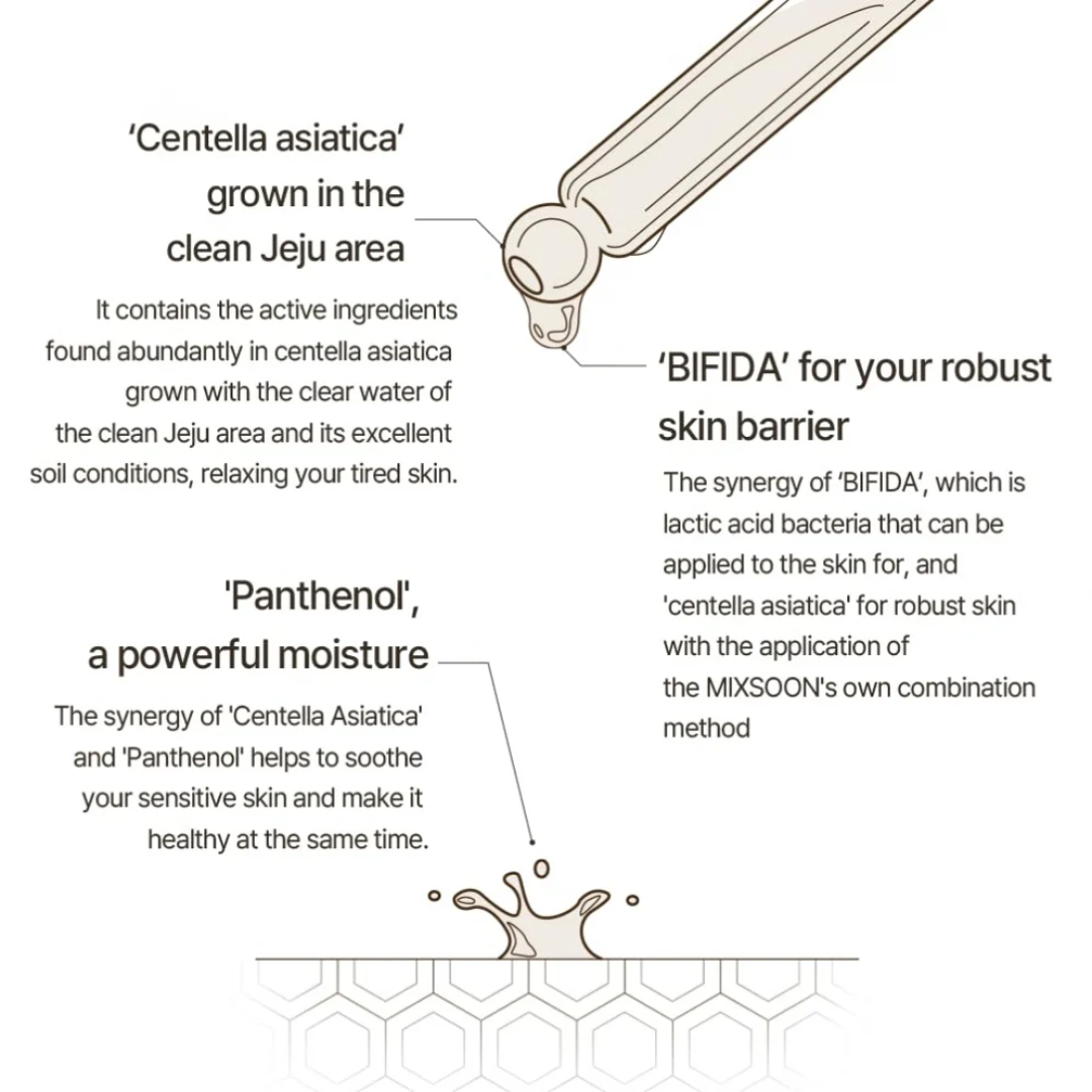 mixsoon Master Serum 60ml - H ART