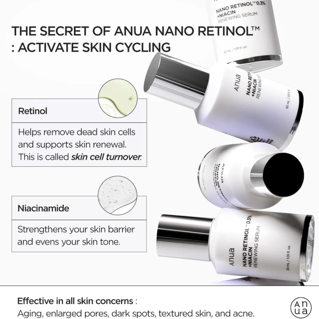 ANUA Nano Retinol 0.3% Nicain Renewing Serum 30ml - H ART