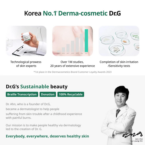 Dr.G Red Blemish Clear Sooth Cream 70mL