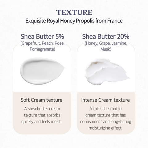 SKINFOOD Shea Butter Perfumed Hand Cream