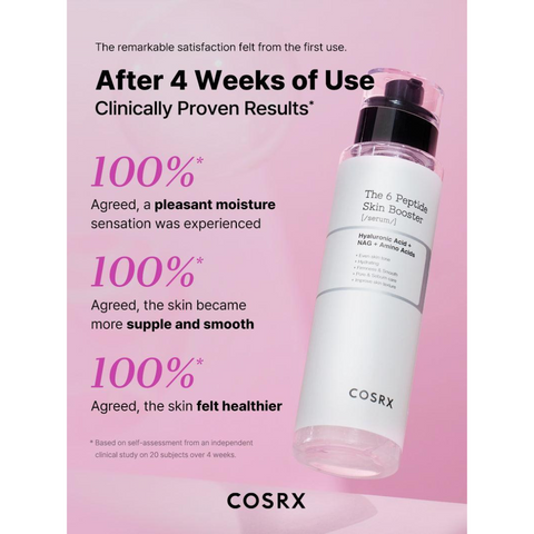 COSRX The 6 Peptide Skin Booster Serum 150mL