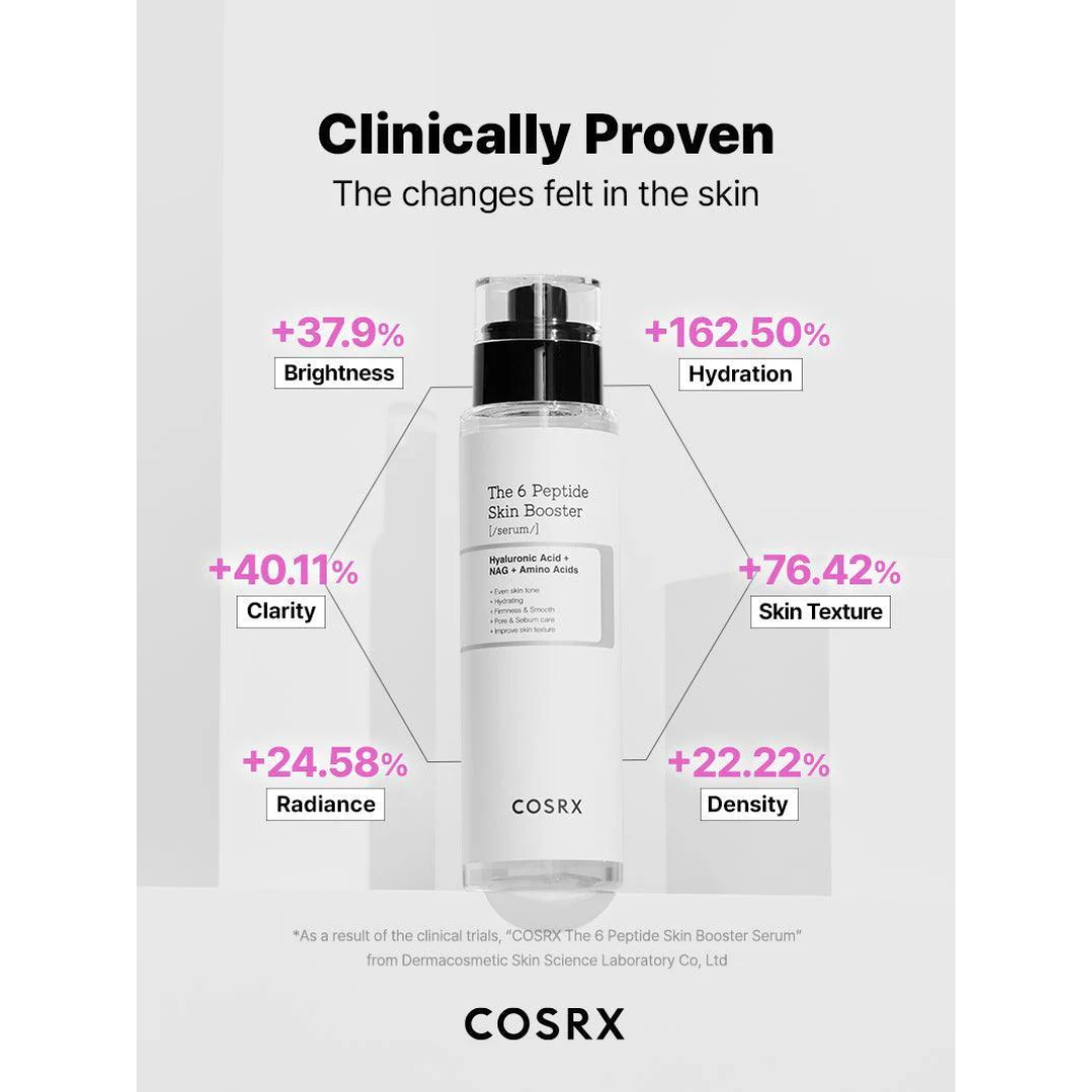 COSRX The 6 Peptide Skin Booster Serum 150mL - H ART