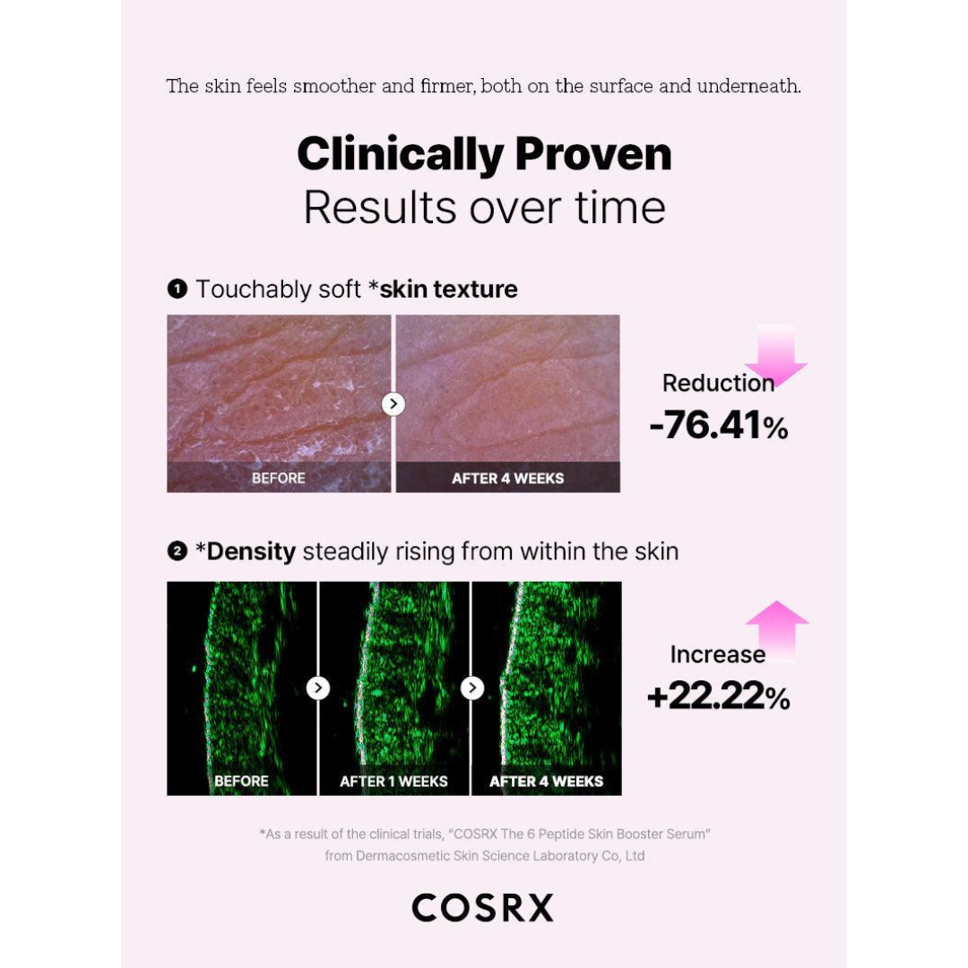 COSRX The 6 Peptide Skin Booster Serum 150mL - H ART
