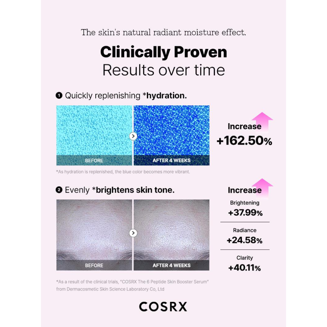 COSRX The 6 Peptide Skin Booster Serum 150mL - H ART