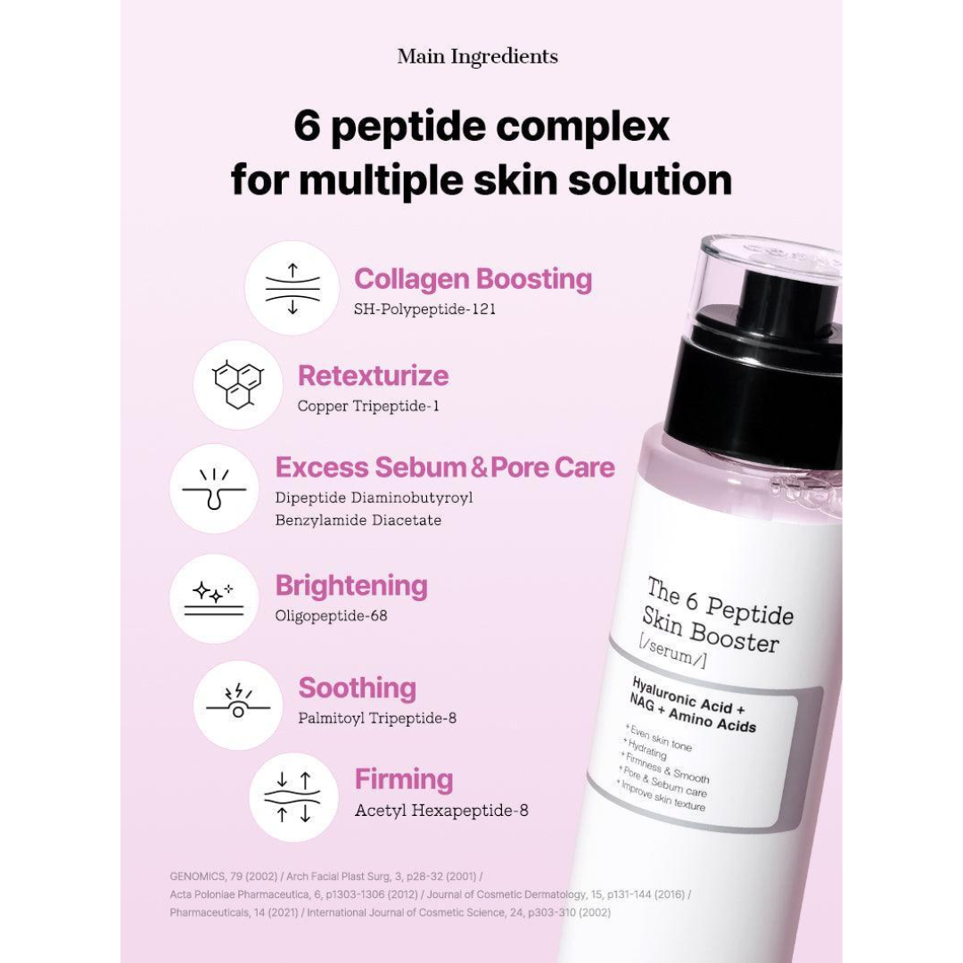 COSRX The 6 Peptide Skin Booster Serum 150mL - H ART