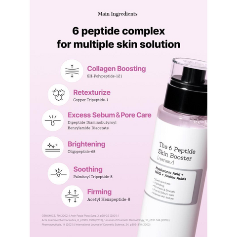 COSRX The 6 Peptide Skin Booster Serum 150mL