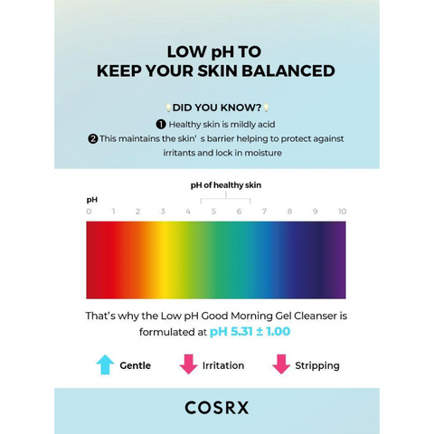 COSRX Low pH Good Morning Gel Cleanser