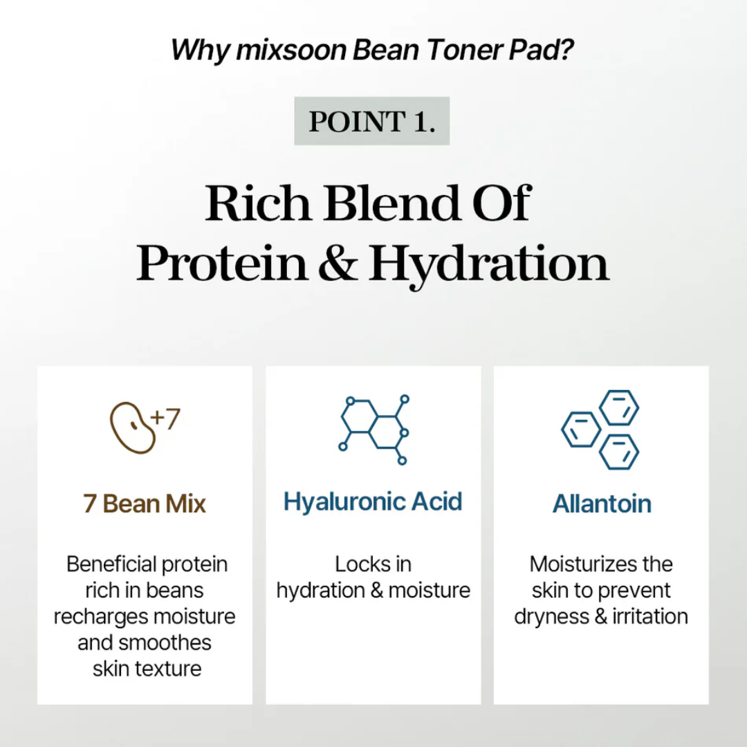 mixsoon Bean Toner Pad (70EA) - H ART