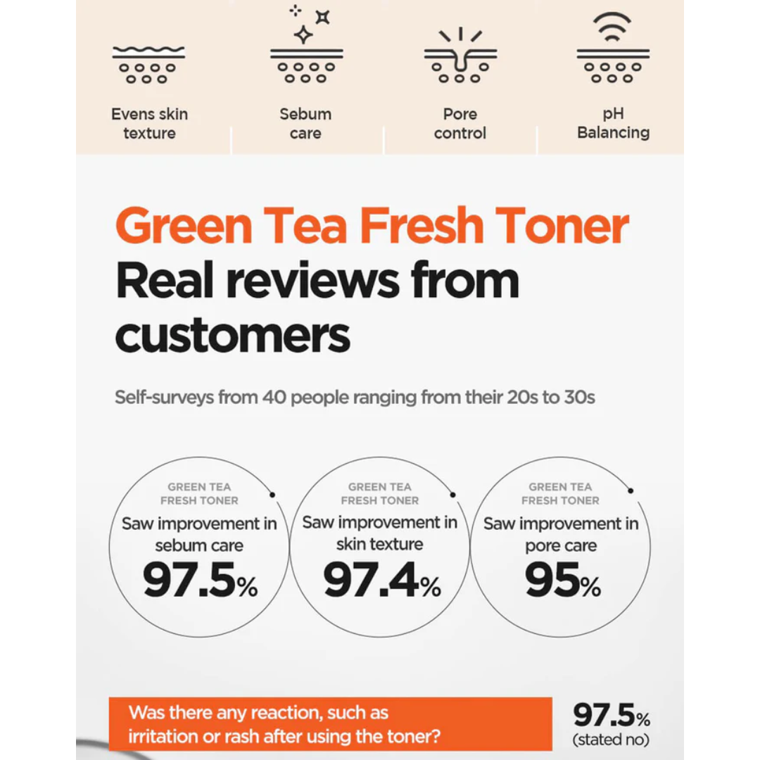 ISNTREE Green Tea Fresh Toner 200ml - H ART